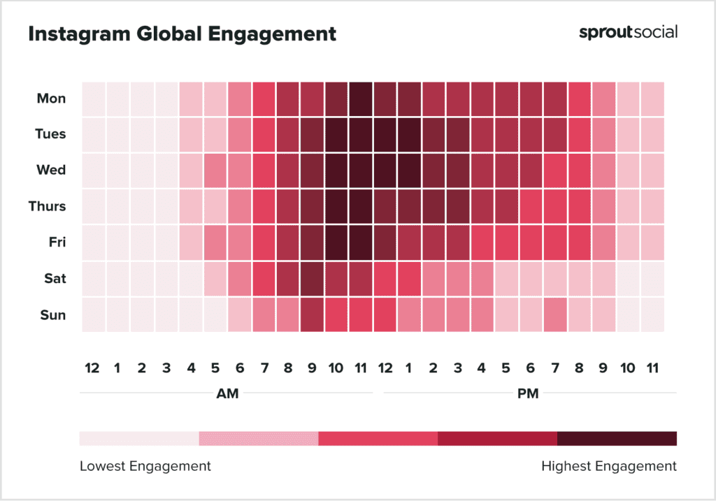 instagram heat map church social media